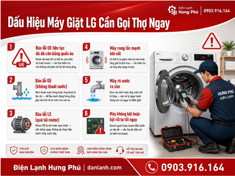 Sửa Máy Giặt LG Tại Nhà TPHCM — Thợ Chuyên, Bảo Hành Uy Tín — Điện Lạnh Hưng Phú TPHCM