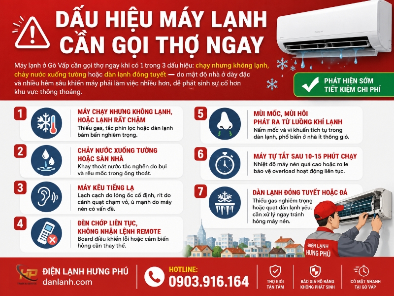 Sửa máy lạnh Gò Vấp tại nhà — thợ chuyên, báo giá trước, bảo hành theo hạng mục — Điện Lạnh Hưng Phú