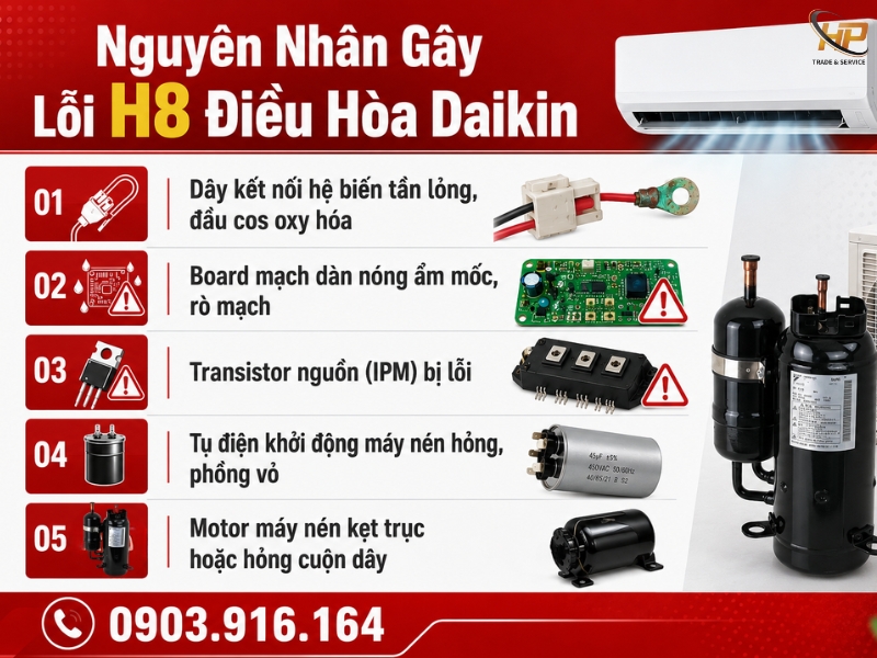 Lỗi H8 điều hòa Daikin liên quan máy nén và board mạch - xem nguyên nhân, mức độ nguy hiểm, cách kiểm tra