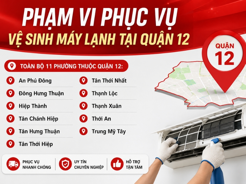 Vệ sinh máy lạnh quận 12 tại nhà giá từ 180K - Điện Lạnh Hưng Phú