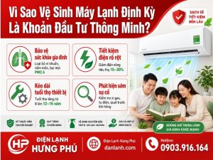 Dịch vụ vệ sinh máy lạnh Gò Vấp chuyên nghiệp tại Điện Lạnh Hưng Phú