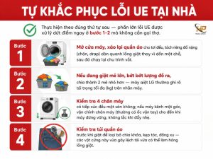 Lỗi UE máy giặt LG — nguyên nhân và cách khắc phục — Điện Lạnh Hưng Phú