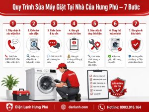 hợ Điện Lạnh Hưng Phú sửa máy giặt tại nhà TPHCM chuyên nghiệp — 0903.916.164