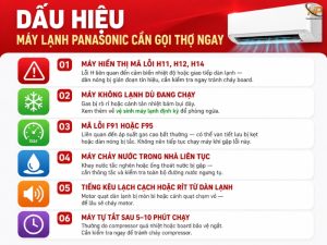 Sửa Máy Lạnh Panasonic Tại Nhà TPHCM — Thợ Chuyên, Bảo Hành Uy Tín — Điện Lạnh Hưng Phú TPHCM