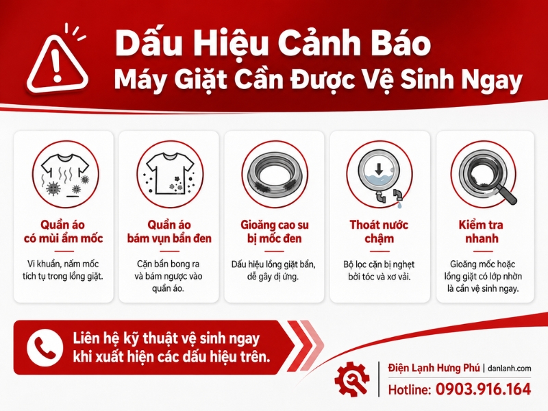Vệ Sinh Máy Giặt Tại Nhà TPHCM — Sạch Lồng, Khử Mùi, Diệt Khuẩn — Điện Lạnh Hưng Phú