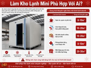 Làm kho lạnh mini trọn gói bảng giá theo dung tích - Điện Lạnh Hưng Phú