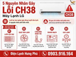 Lỗi CH38 máy lạnh LG nguyên nhân và cách khắc phục - Điện Lạnh Hưng Phú