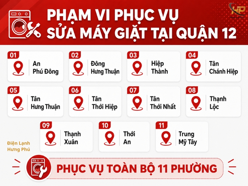 Sửa máy giặt Quận 12 tại nhà — Điện Lạnh Hưng Phú phục vụ toàn quận, thợ đến trong 60 phút, báo giá trước, bảo hành linh kiện. Gọi 0903.916.164.