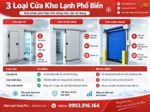Cửa kho lạnh các loại bản lề trượt cuốn kích thước tiêu chuẩn - Điện Lạnh Hưng Phú