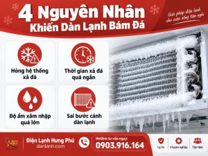 Dàn lạnh kho lạnh bị bám đá dày đặc do hỏng hệ thống xả đá - Điện Lạnh Hưng Phú