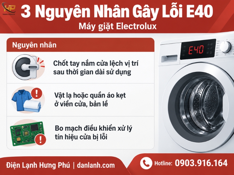 Lỗi E40 máy giặt Electrolux nguyên nhân và cách khắc phục - Điện Lạnh Hưng Phú