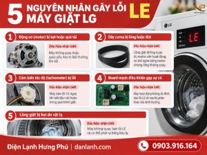 Lỗi LE máy giặt LG nguyên nhân và cách khắc phục - Điện Lạnh Hưng Phú