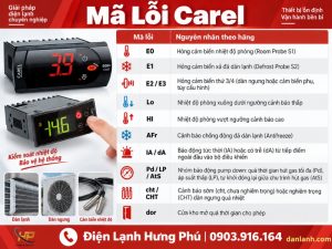 Bảng mã lỗi Carel IR33 E0 E1 HI LO CHT - Điện Lạnh Hưng Phú