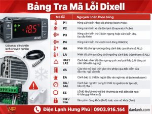 Bảng mã lỗi Dixell P1 P2 HA LA EE - Điện Lạnh Hưng Phú