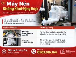 Máy nén kho lạnh không khởi động được