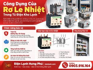 Rơ le nhiệt là gì?