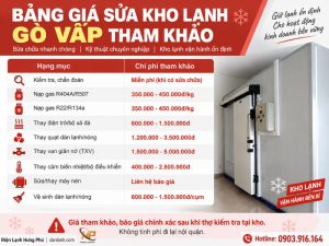 Sửa kho lạnh Gò Vấp tận nơi thợ có mặt 60 phút - Điện Lạnh Hưng Phú