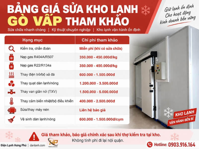 Sửa kho lạnh Gò Vấp tận nơi thợ có mặt 60 phút - Điện Lạnh Hưng Phú