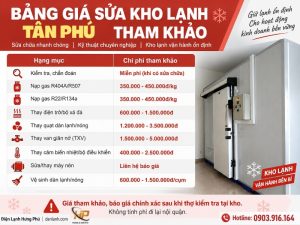 Sửa kho lạnh Tân Phú tận nơi thợ có mặt 60 phút - Điện Lạnh Hưng Phú