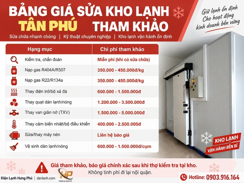 Sửa kho lạnh Tân Phú tận nơi thợ có mặt 60 phút - Điện Lạnh Hưng Phú