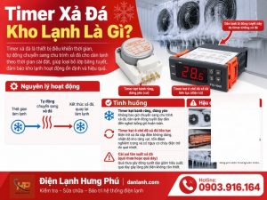 Timer xả đá tủ điện kho lạnh là gì - Điện Lạnh Hưng Phú