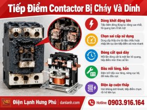 Contactor bị cháy trong tủ điện kho lạnh: phân biệt cuộn hút cháy, tiếp điểm rỗ và dính, đo điện áp cuộn, chọn cấp AC-3, quy trình 8 bước xử lý.