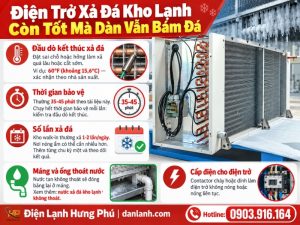 Điện trở xả đá kho lạnh đo bao nhiêu Ω là tốt: tính R từ nhãn công suất, 3 phép đo điện trở, cách điện, dòng điện và quy trình thay 8 bước.
