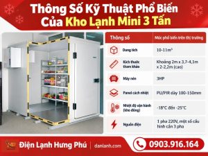Kho lạnh mini 3 tấn - Điện Lạnh Hưng Phú