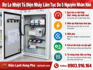 Rơ le nhiệt tủ điện nhảy liên tục dù dòng đo bình thường: đo dòng 3 pha, tính lệch pha, cài theo nhãn động cơ, cấp ngắt, quy trình 8 bước xử lý.